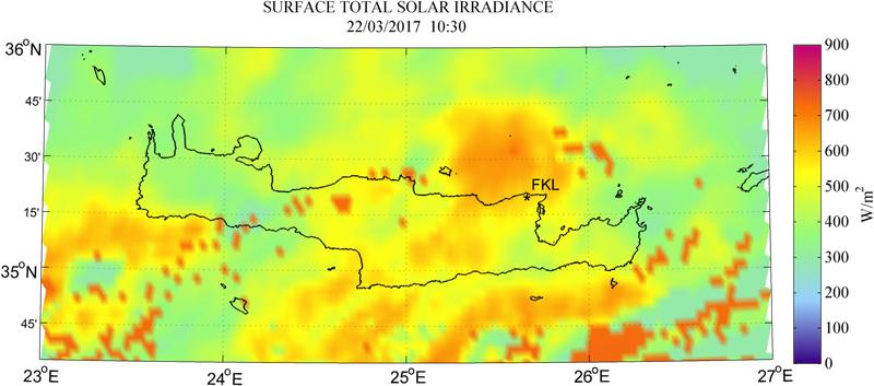 Surface total solar irradiance - 2017-03-22 10:30