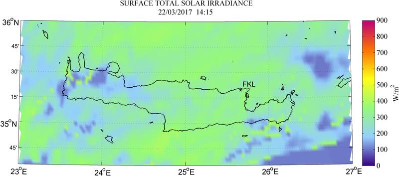 Surface total solar irradiance - 2017-03-22 14:15