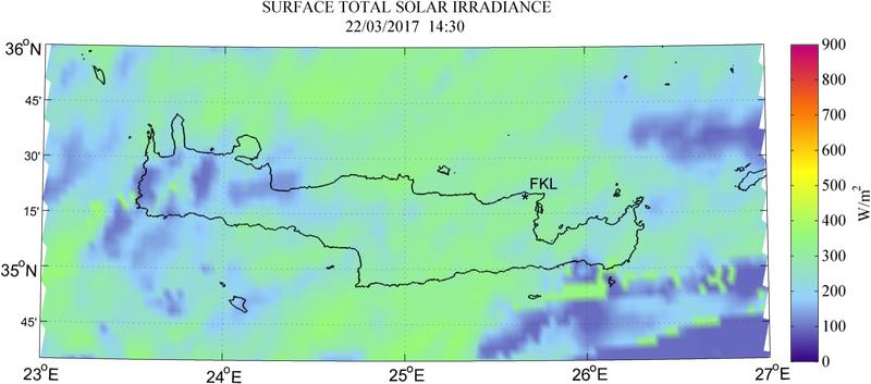 Surface total solar irradiance - 2017-03-22 14:30