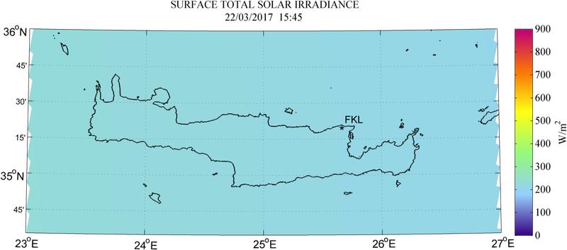 Surface total solar irradiance - 2017-03-22 15:45