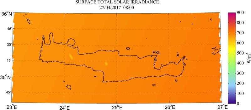 Surface total solar irradiance - 2017-04-27 08:00
