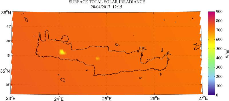 Surface total solar irradiance - 2017-04-28 12:15