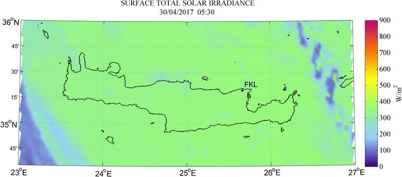 Surface total solar irradiance - 2017-04-30 05:30