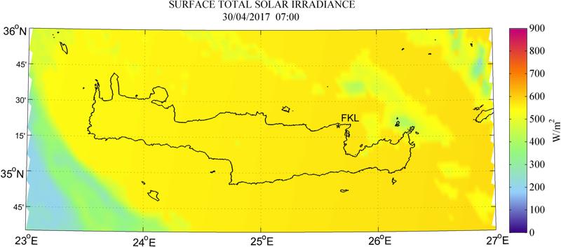 Surface total solar irradiance - 2017-04-30 07:00