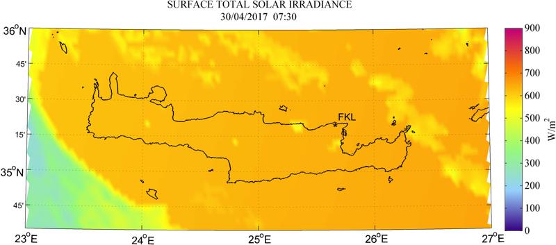 Surface total solar irradiance - 2017-04-30 07:30