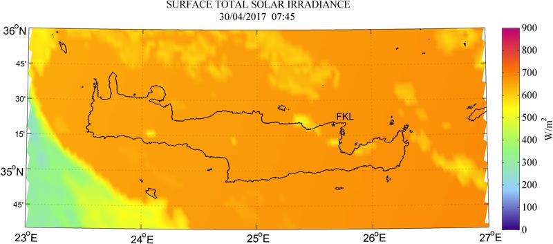 Surface total solar irradiance - 2017-04-30 07:45