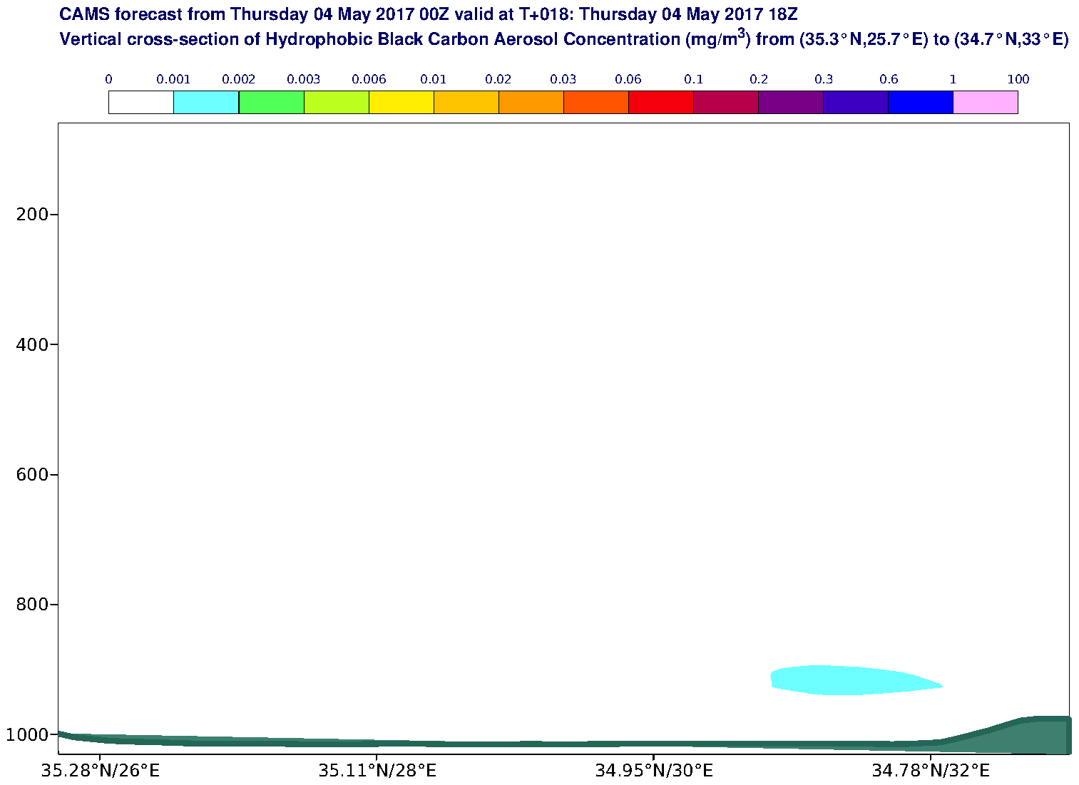 Vertical cross-section of Hydrophobic Black Carbon Aerosol Concentration (mg/m3) valid at T18 - 2017-05-04 18:00